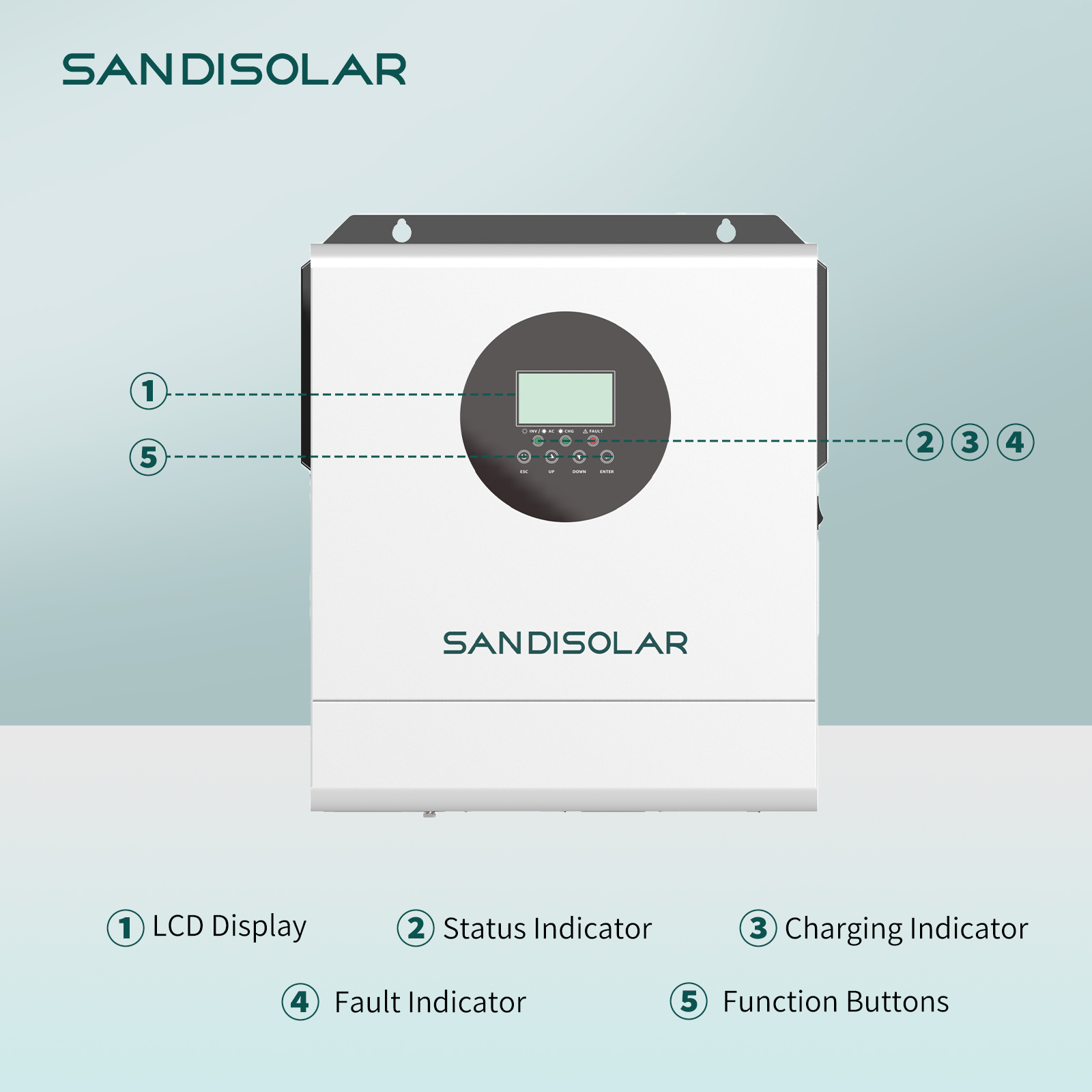 SANDISOLAR 3000W 24V 110V/120V - Lifepo4 Solar Inverter 24V 3000W incelemesi ve fiyatı